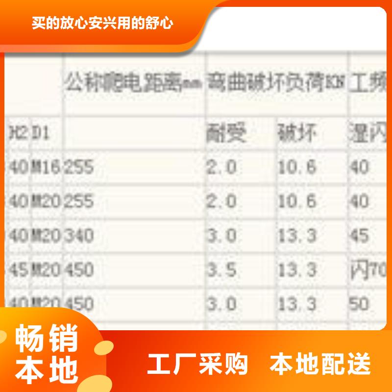 ZL-40.5/4户外高压绝缘子万宁市现货销售