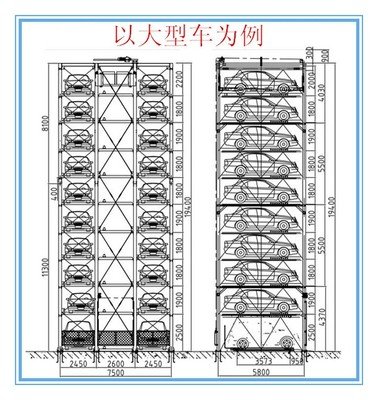 钢结构车库厂家电话