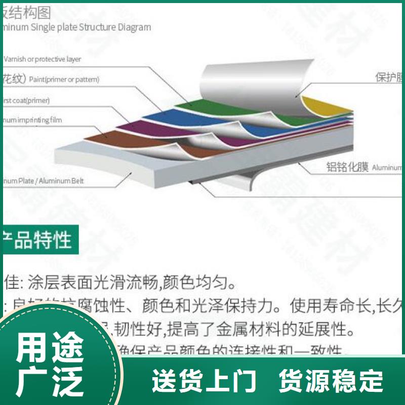 铝单板,【铝方管】自有厂家品质商家