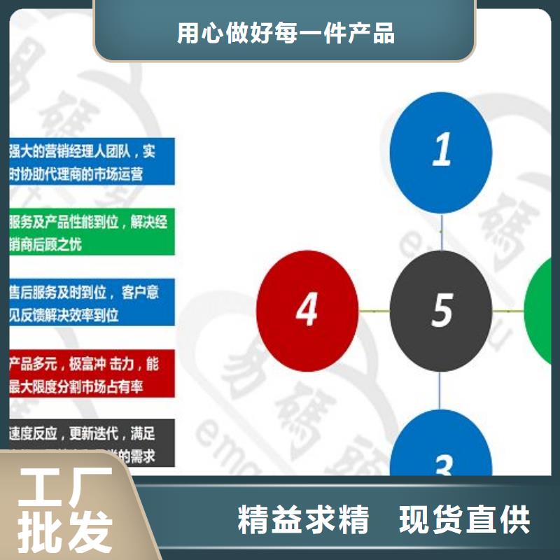 小程序店铺城市合伙当地厂家