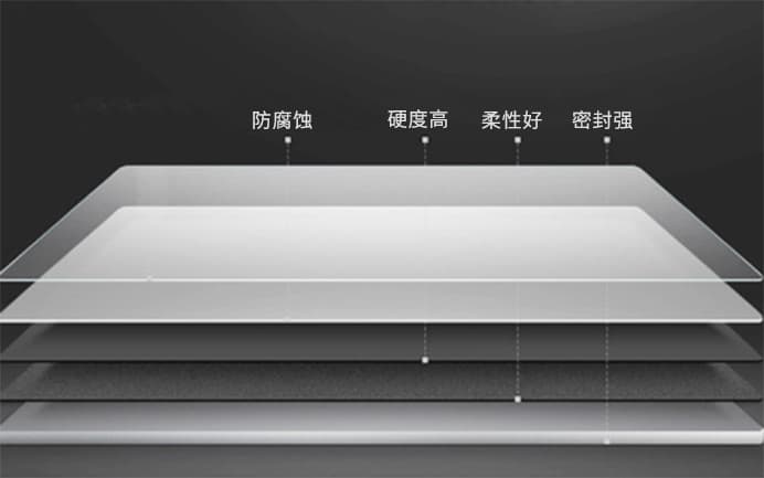 价格合理的铅板2mm厂家