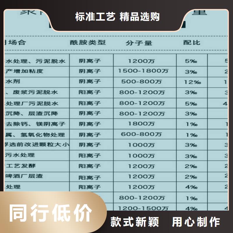 【活性炭水处理混凝土滤板供应采购】一站式采购商家