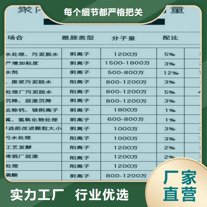 醋酸钠聚合硫酸铁现货匠心打造同城生产厂家