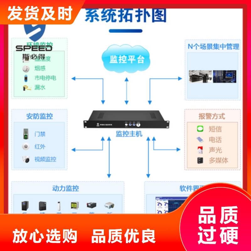 广西省贵港市桂平市动力环境监控系统品牌_机房监控_动环监控厂家