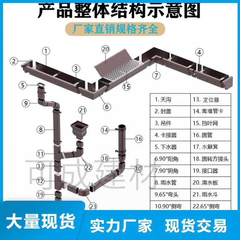 雨水管铝合金方椽诚信经营质量保证N年专注