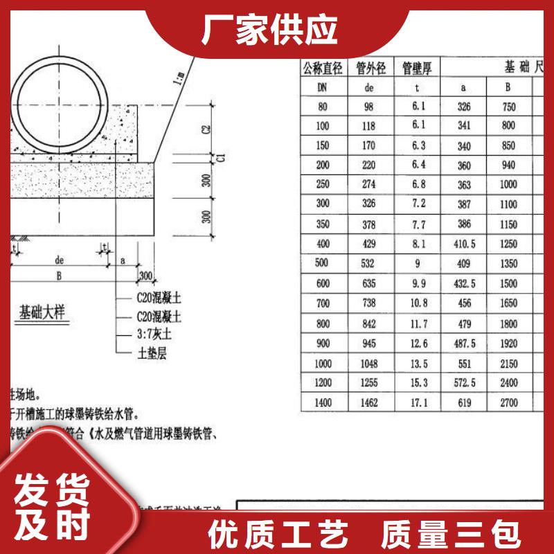 球墨管,【轻型井盖】真实拍摄品质可靠当地品牌