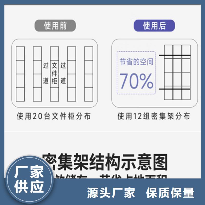 医保局系统手动密集架周边厂家当地生产商