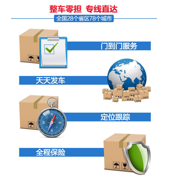 宜春到贵阳返程车整车运输 2023上门接货