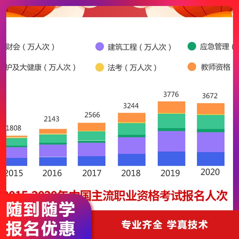 【成人教育加盟市政一级建造师专业齐全】当地供应商