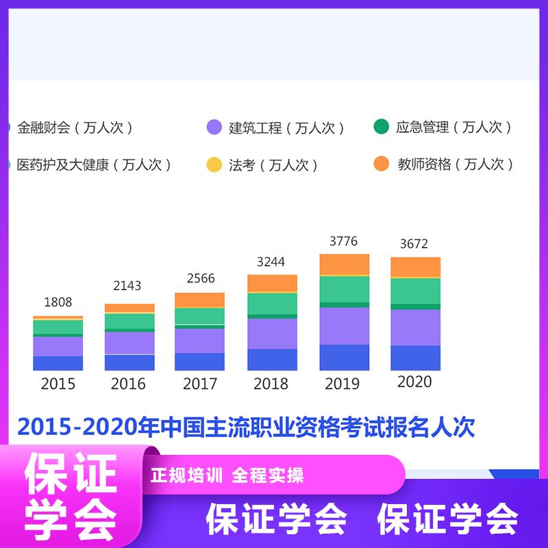 经济师,工程师报考条件免费试学全程实操