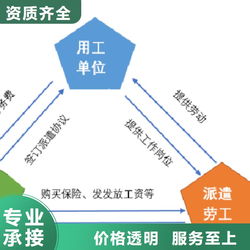 中山市大涌劳务公司了解更多全市24小时服务