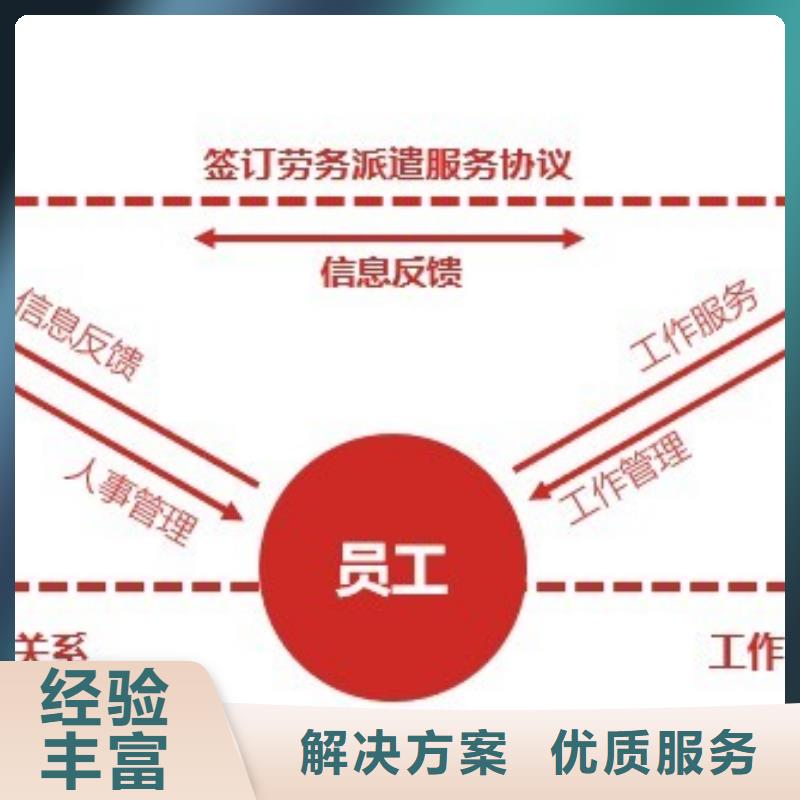 劳务派遣劳务公司2025专业的团队团队