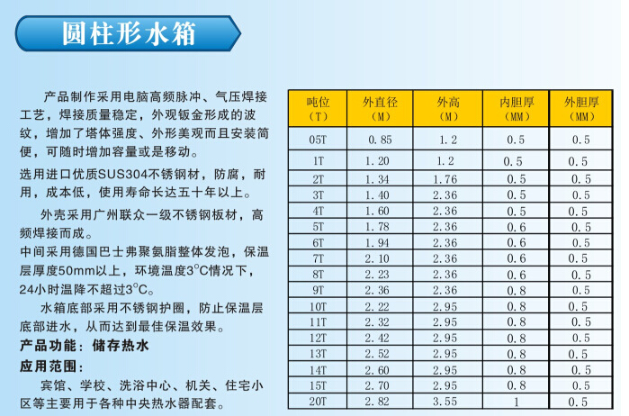 水箱304不锈钢水箱常年供应