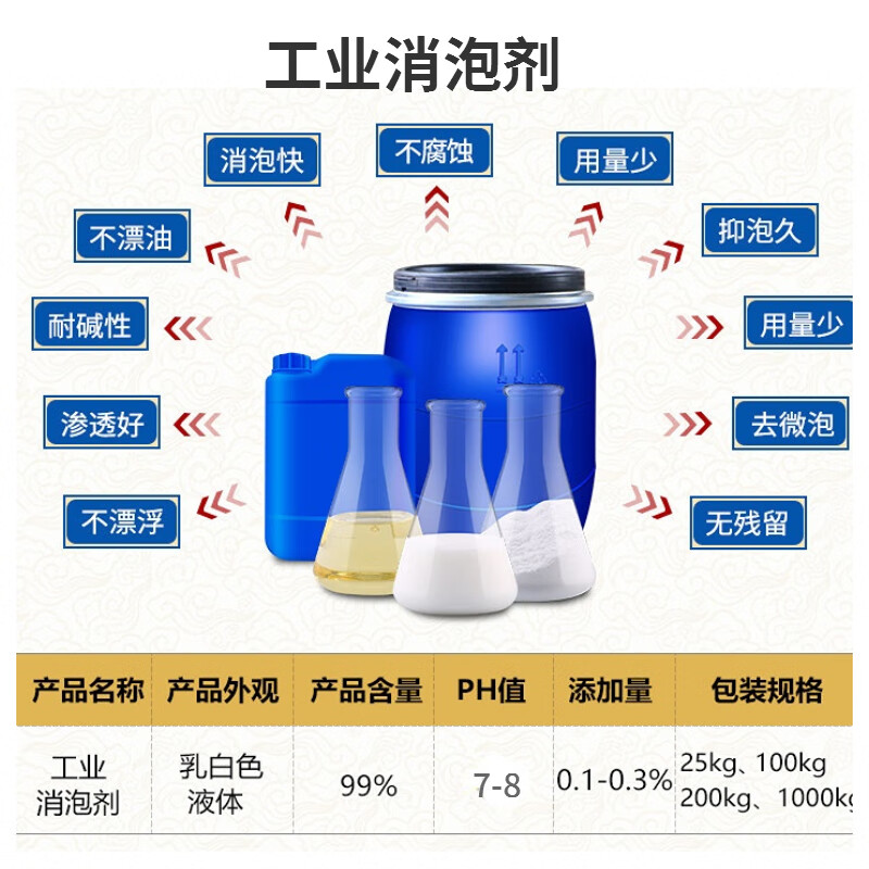 消泡剂优质专业生产制造厂