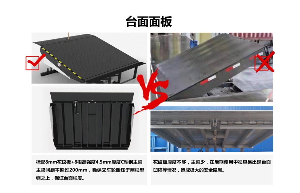 剪叉式升降平台厂家口碑好实力强