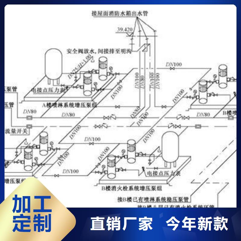 现货供应不锈钢水箱_诚信企业源头厂家供应