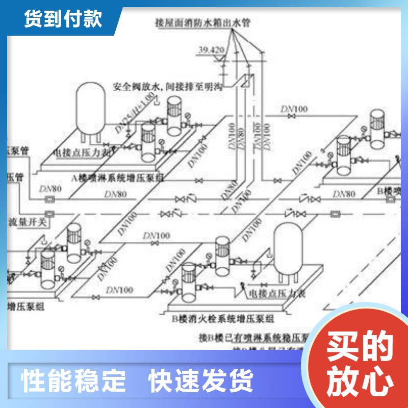 不锈钢保温水箱喷淋泵来图加工定制现货采购
