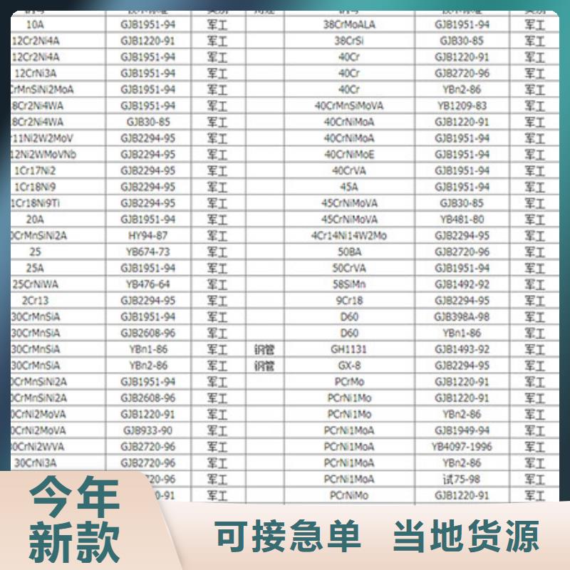 河源50CrMo圆钢