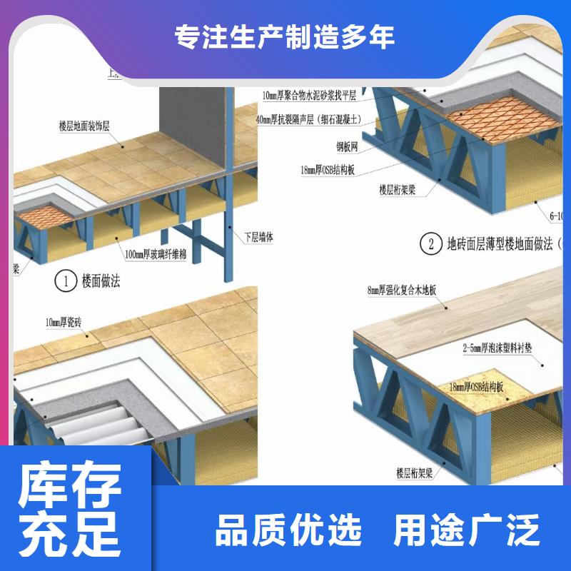轻钢龙骨厂家联系电话大量现货